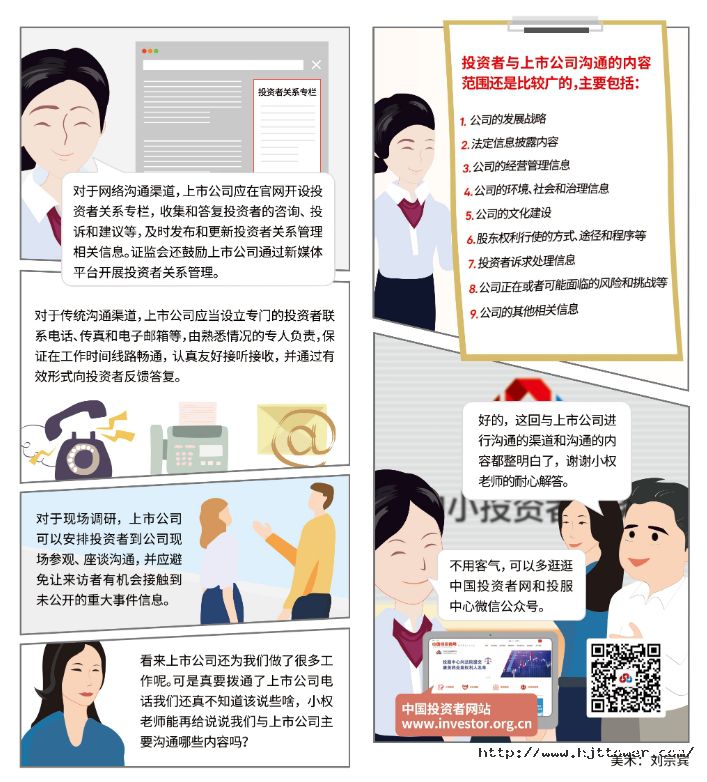 16981133141372283538.jpg 一圖看懂投資者與上市公司溝通的內(nèi)容和渠道 2.jpg